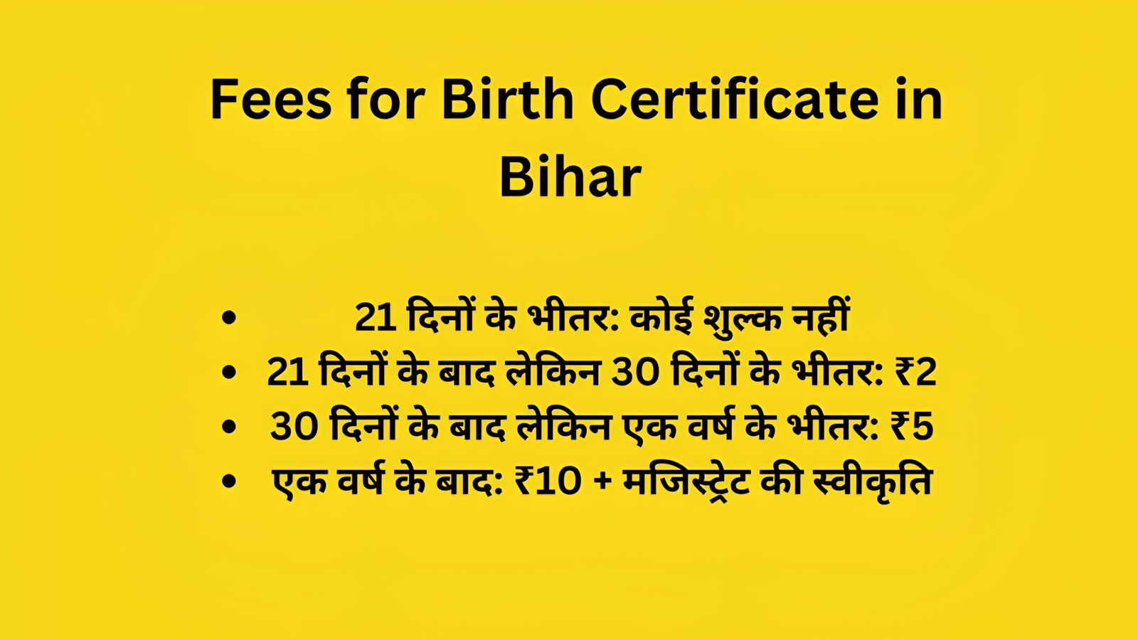 Fees for Birth Certificate in Bihar (Registration Charges)